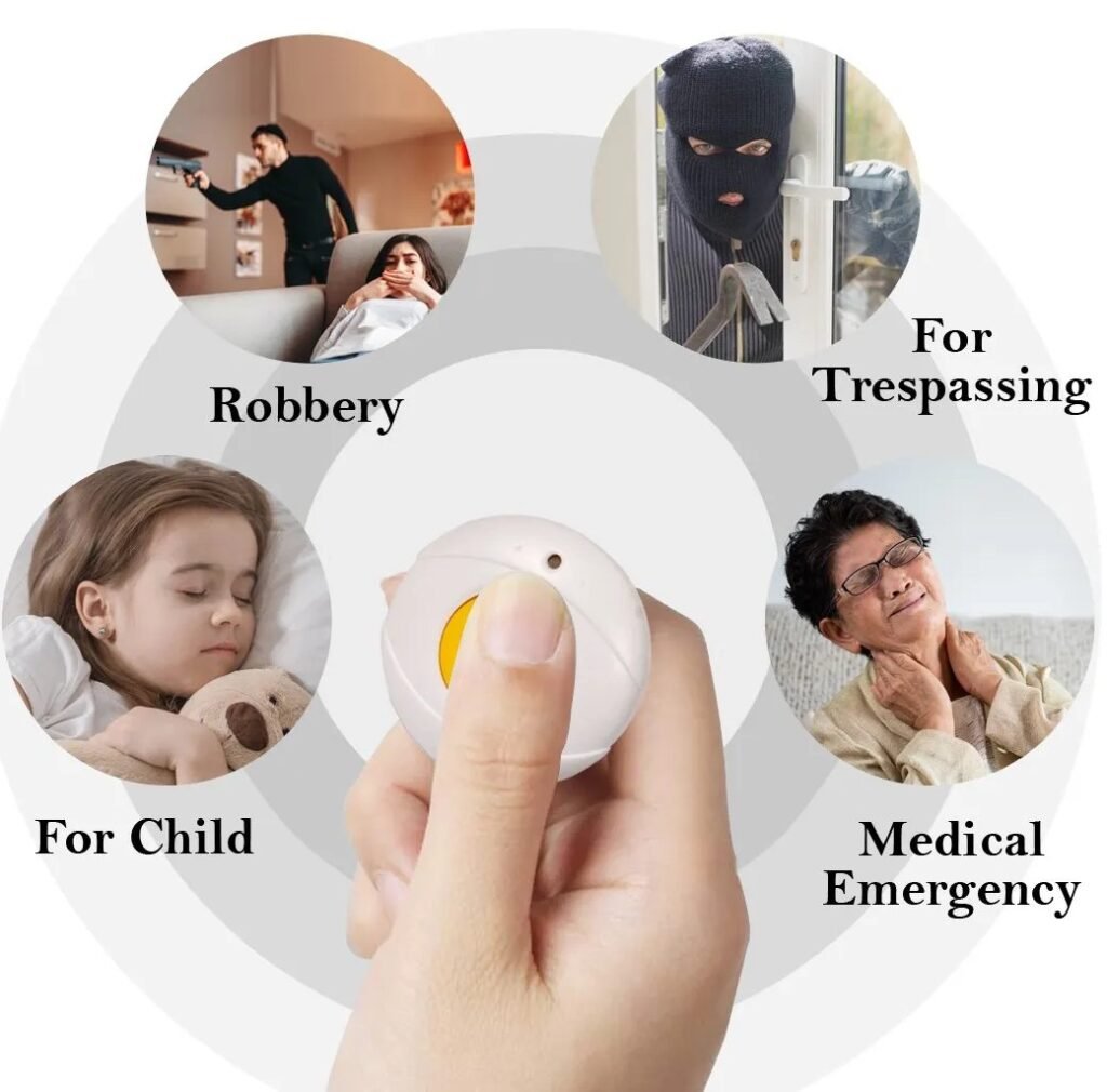 PANIC BUTTON FOR ALL EMERGENCIES